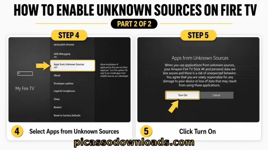 FOR Fire TV 6 Fire TV guide showing how to enable Apps from Unknown Sources and click Turn On
