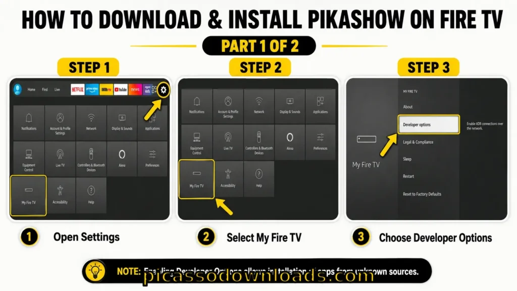 FOR Fire TV 5 Step by step guide showing how to download and install Pikashow on Fire TV with settings, My Fire TV, and Developer Options