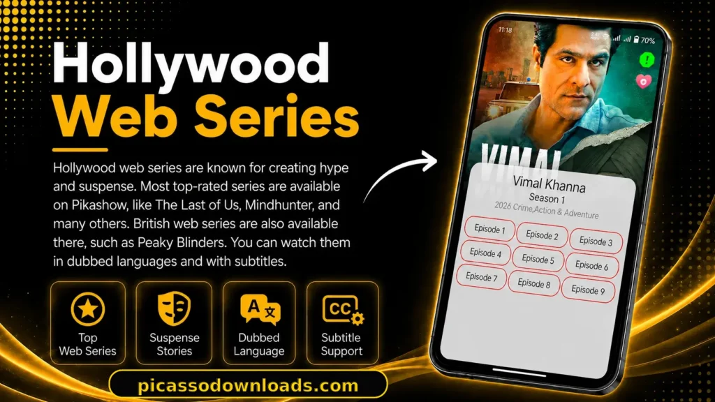 Pikashow Hollywood web series banner with Vimal Khanna episode screen and feature icons