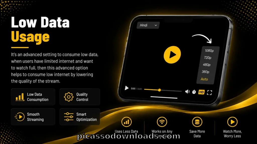 Low data usage feature banner with quality control options on pikashow app 