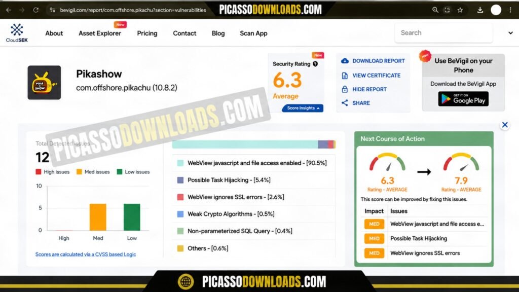 pikashow-apk-v82-security-test-sisik-bevigil-results