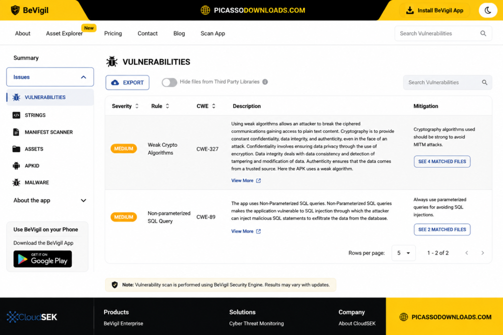 Pikashow APK v94 Security Test: Is the Latest Version Safe? 4 vulnerbilities-of-pikashow